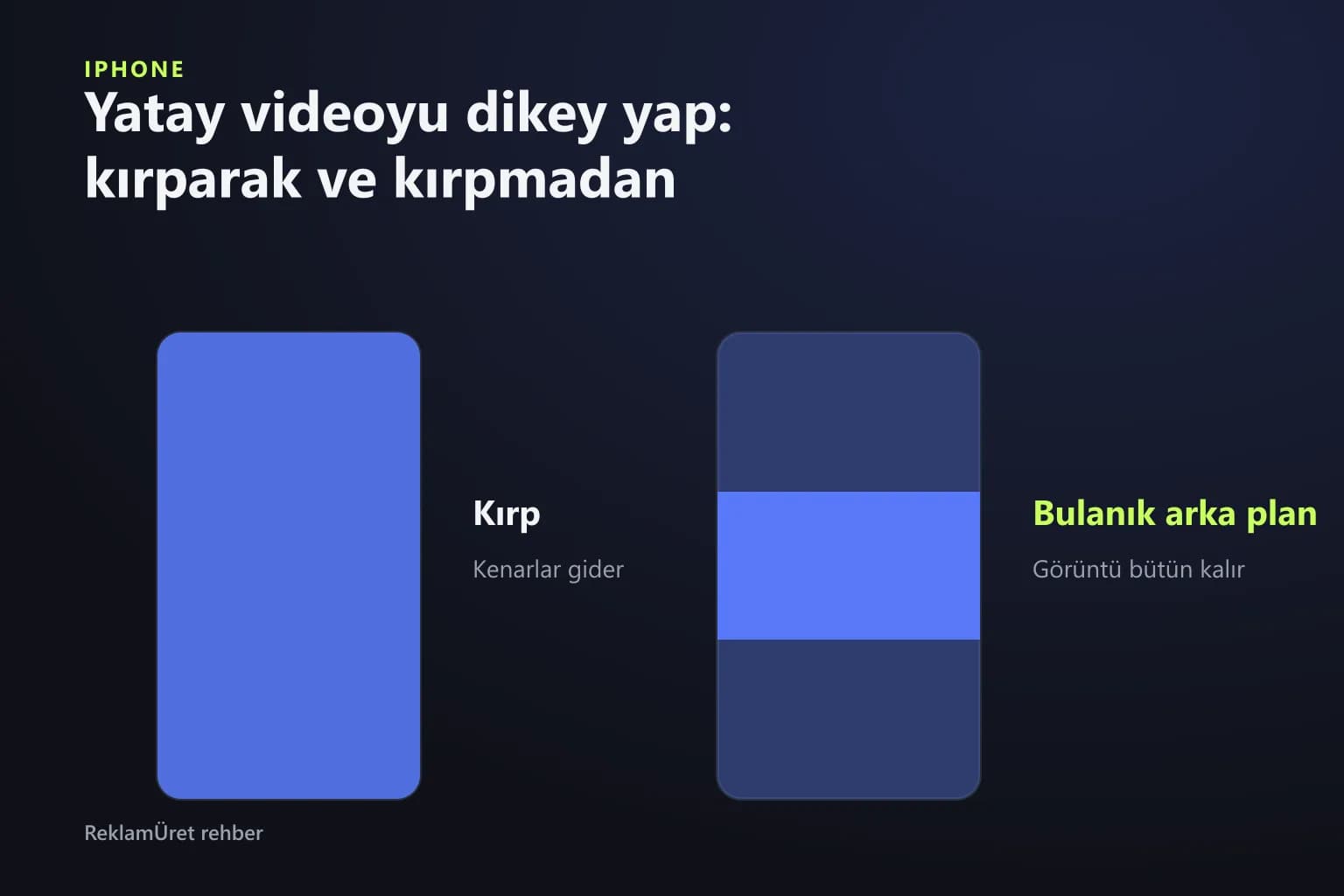 iPhone ekranında yatay videonun dikey 9:16 videoya dönüştürülmesi