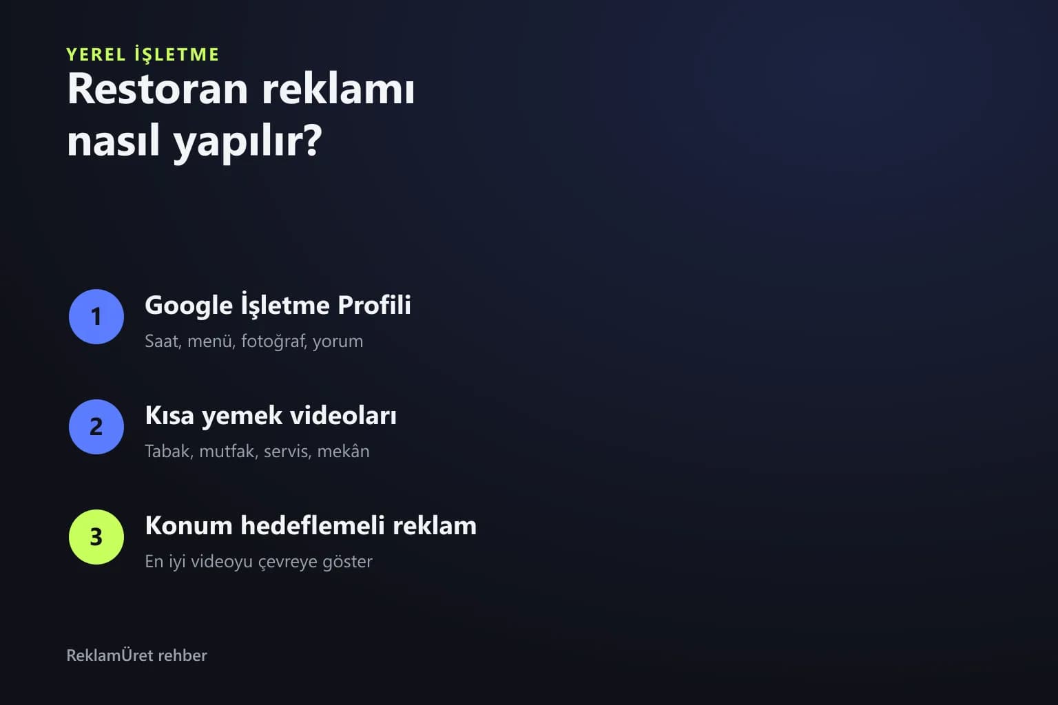 Restoran reklamı için harita konumu, tabak ve kısa video kareleri