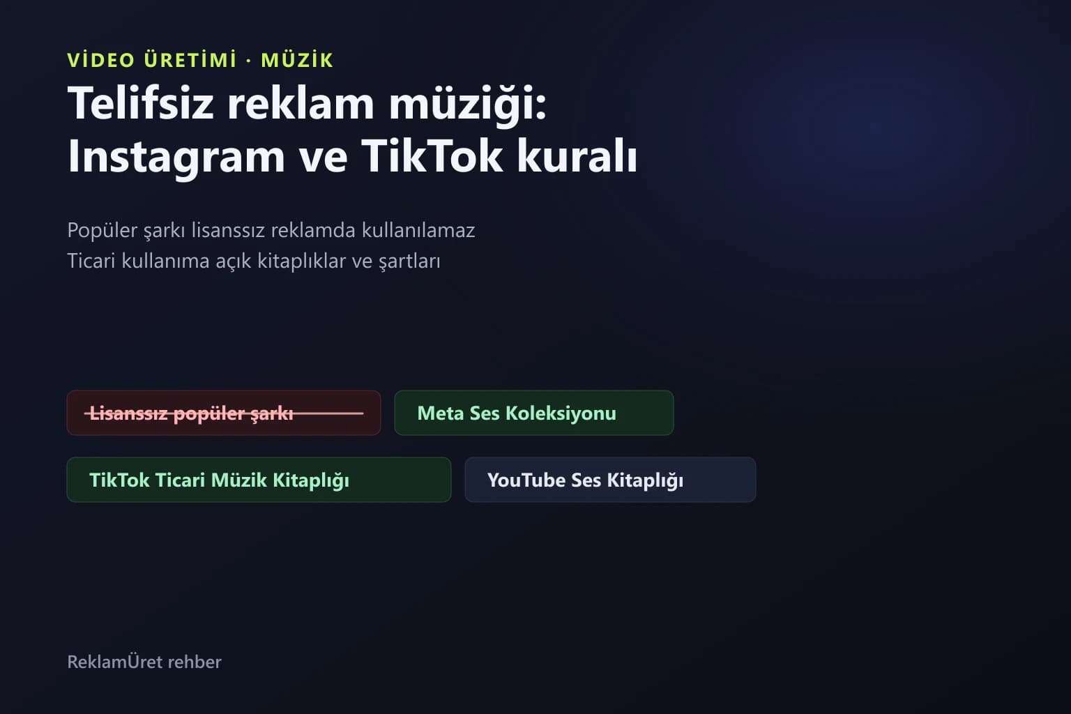 Reklam videosu için müzik kaynaklarını Instagram, TikTok ve YouTube'a göre ticari kullanım izniyle karşılaştıran şema