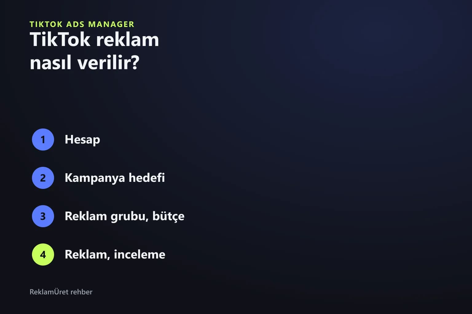 TikTok Ads Manager'da hesap, kampanya, reklam grubu ve reklam adımlarını gösteren şema