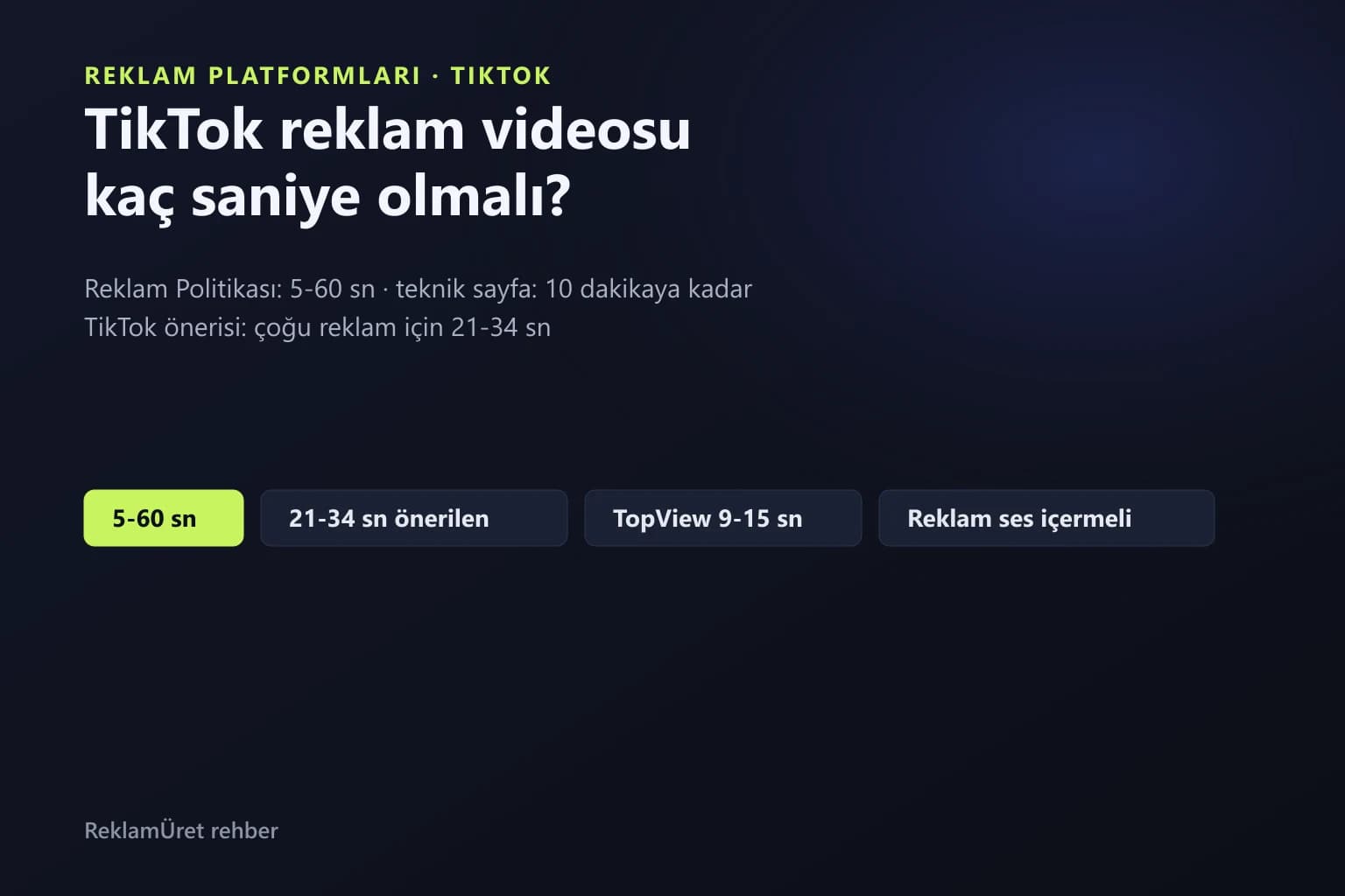 TikTok reklam süresi: 5-60 saniye sınırı ve önerilen 21-34 saniye aralığı