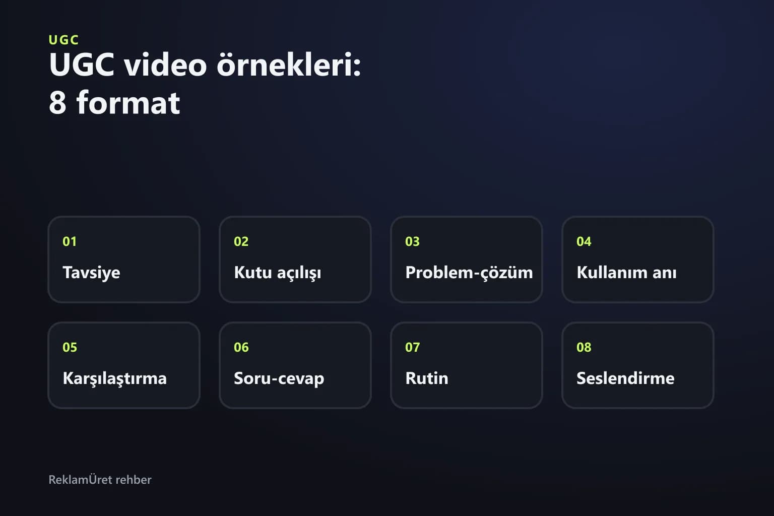 Farklı UGC reklam formatlarını gösteren dikey video kareleri