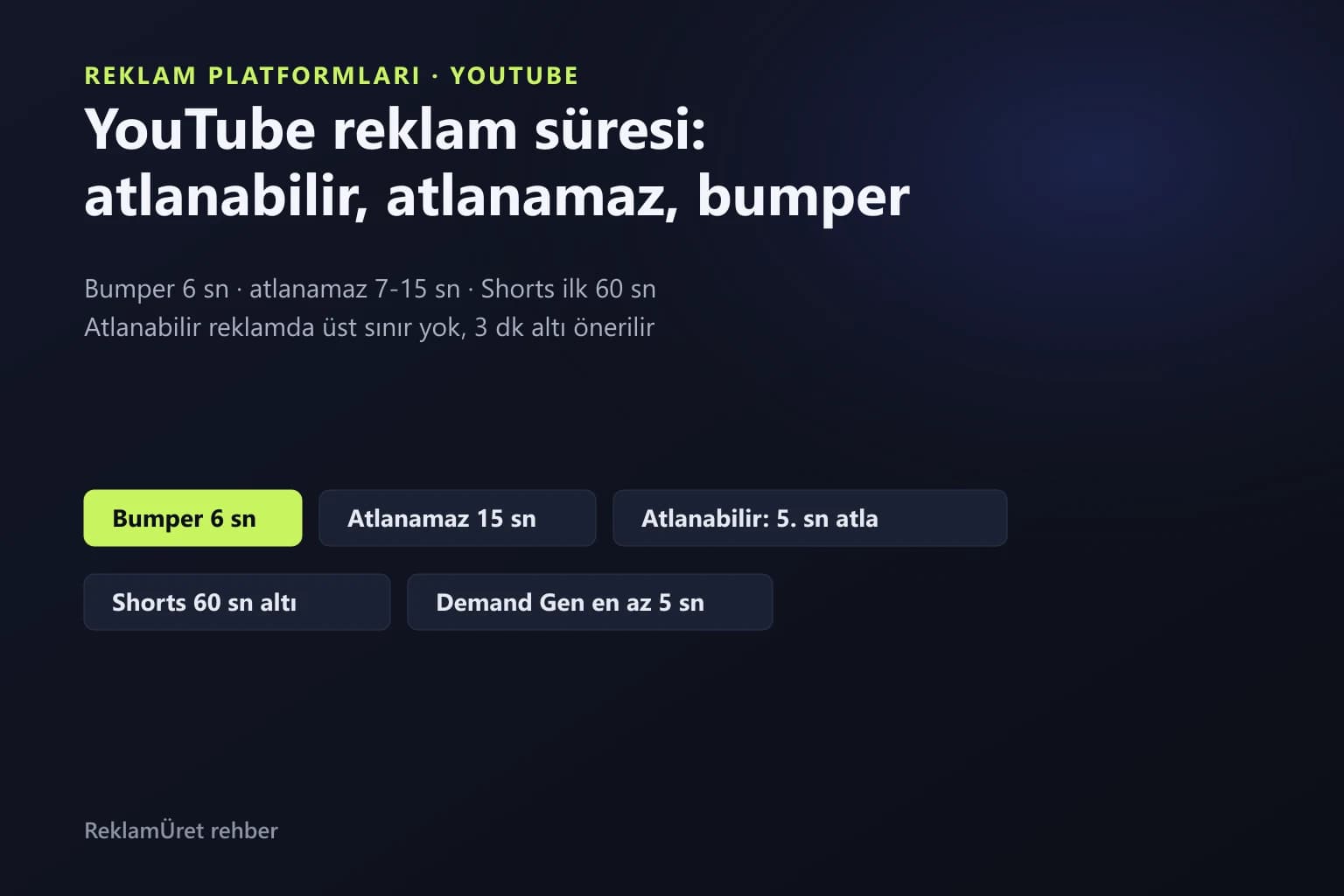 YouTube reklam süreleri: bumper 6 saniye, atlanamaz 15 saniye, atlanabilir reklamda üst sınır yok